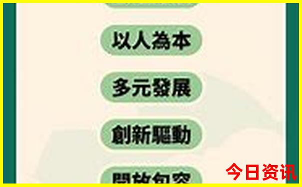 重庆到云南旅游攻略路线最佳路线